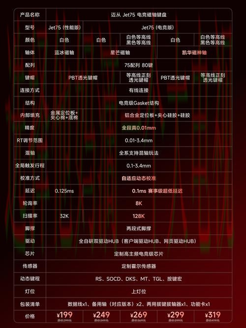 安博网页版全新功能解析