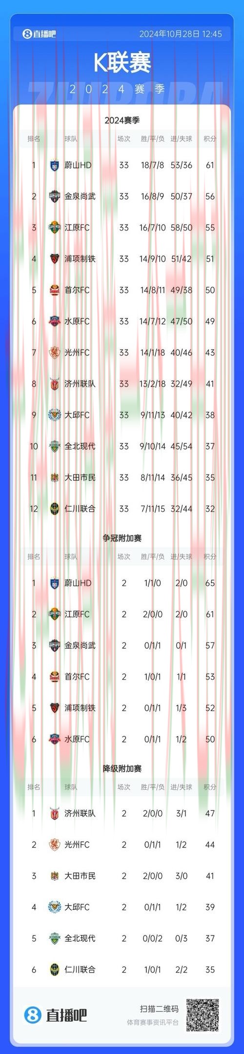 开云体育网页版登录入口
