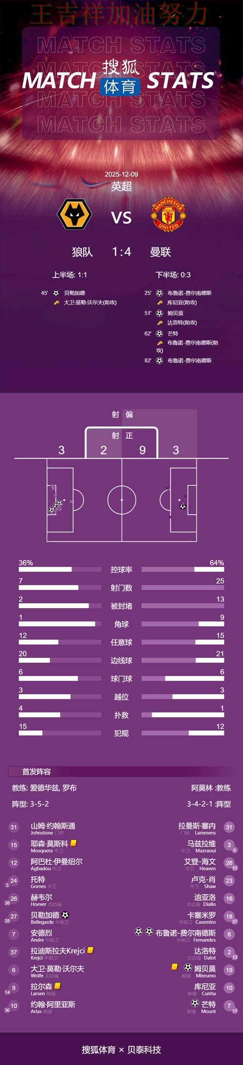 英超赛季走势解析:巴萨战平对手后晋级前景生变 英超赛季走势解析:巴萨战平对手后晋级前景生变