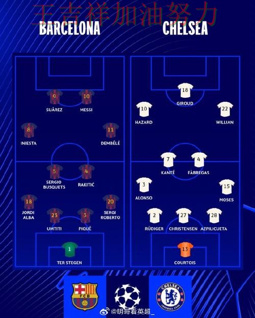 英超赛季走势解析:巴萨战平对手后晋级前景生变 英超赛季走势解析:巴萨战平对手后晋级前景生变