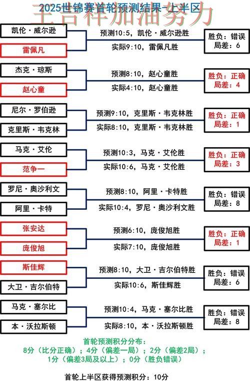 塔图姆连续破门状态持续升温 赛后分析指出关键问题 塔图姆连续破门状态持续升温 赛后分析指出关键问题
